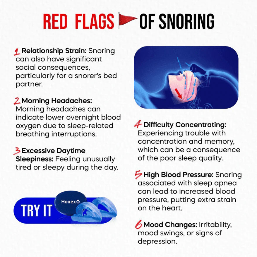 DAWZE NightHush™ – Comfort-Fit Anti-Snoring Mouthpiece