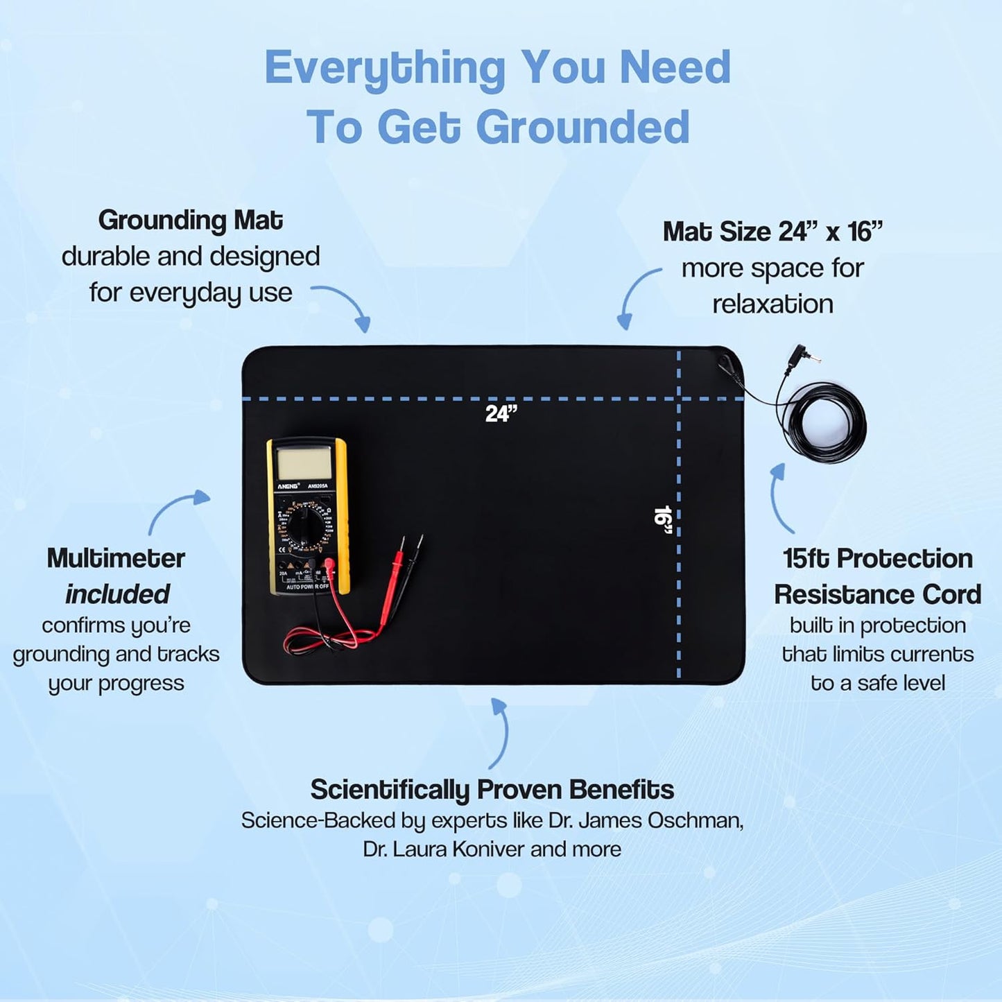 Grounding Mat for Enhanced Well-Being™