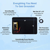 Grounding Mat for Enhanced Well-Being™