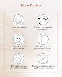 Radiant Skin LED Therapy Mask™