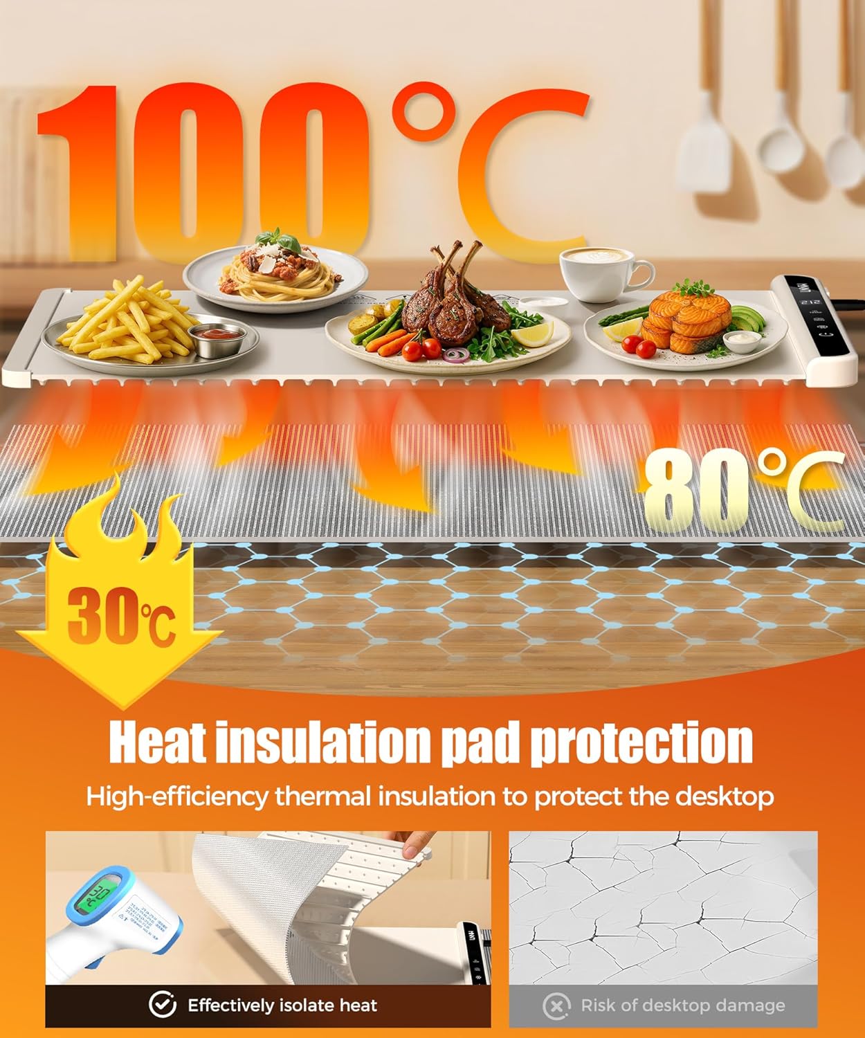Warm & Ready Food Warming Mat™