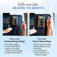 Grounding Mat for Enhanced Well-Being™