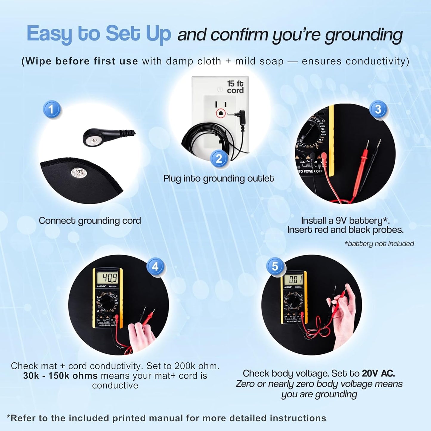 Grounding Mat for Enhanced Well-Being™